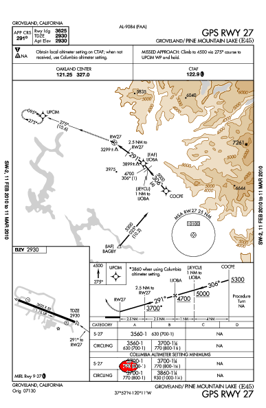 Pine Mountain Lake Instrument Approach Procedure
