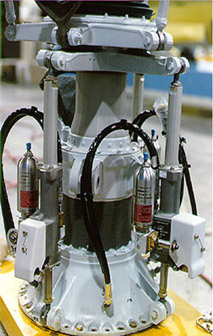 AStar's Hydraulic Actuators